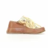 sabot_rae_4-1.webp A.S.98 Sabot Rae^ Mules
