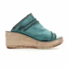 sandales_nivek_4.webp A.S.98 Sandales Nivek^ Sandales