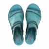 sandales_nivek_7.webp A.S.98 Sandales Nivek^ Sandales